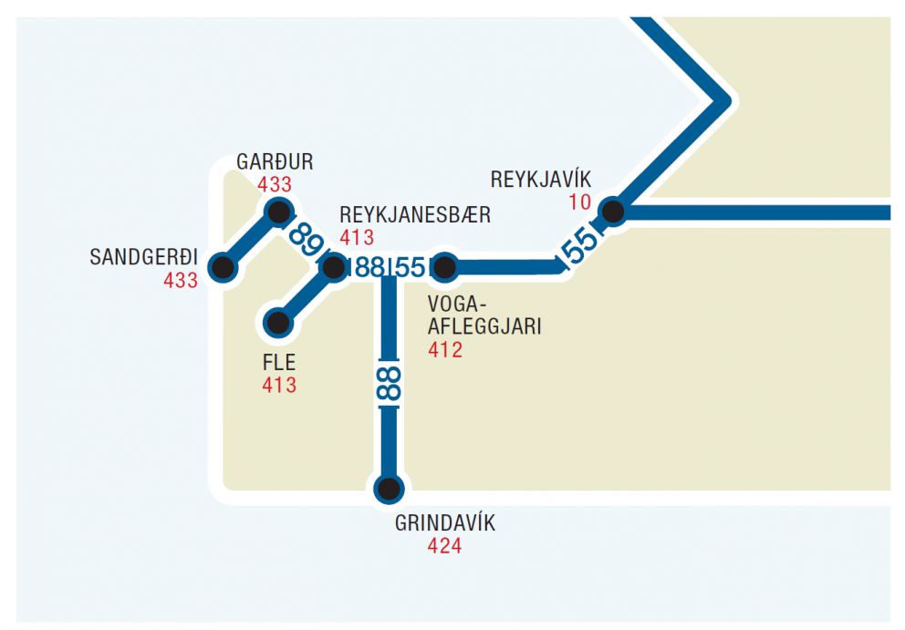 Sama verð og innanbæjar í Reykjavík