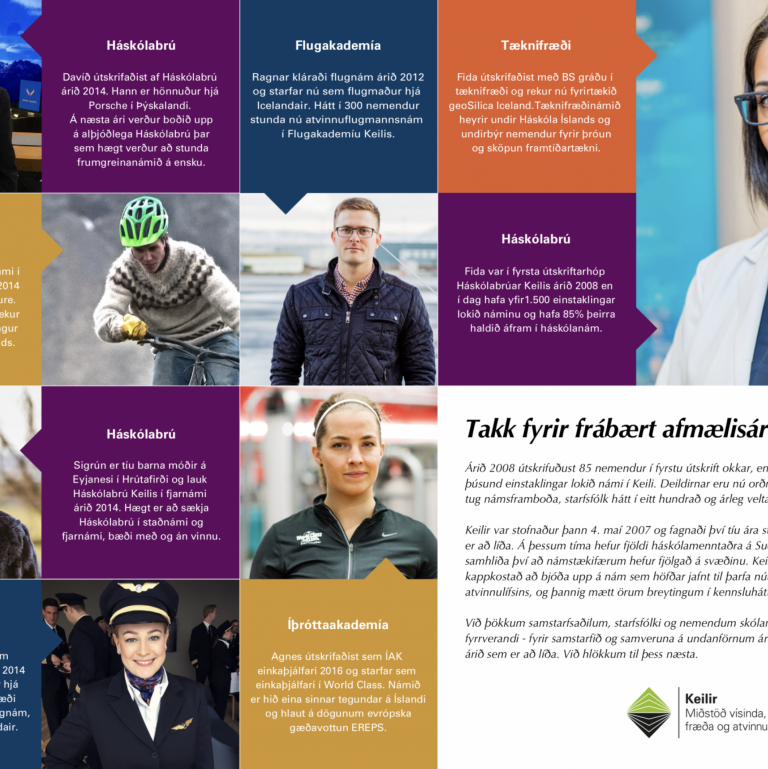 Takk fyrir frábært afmælisár