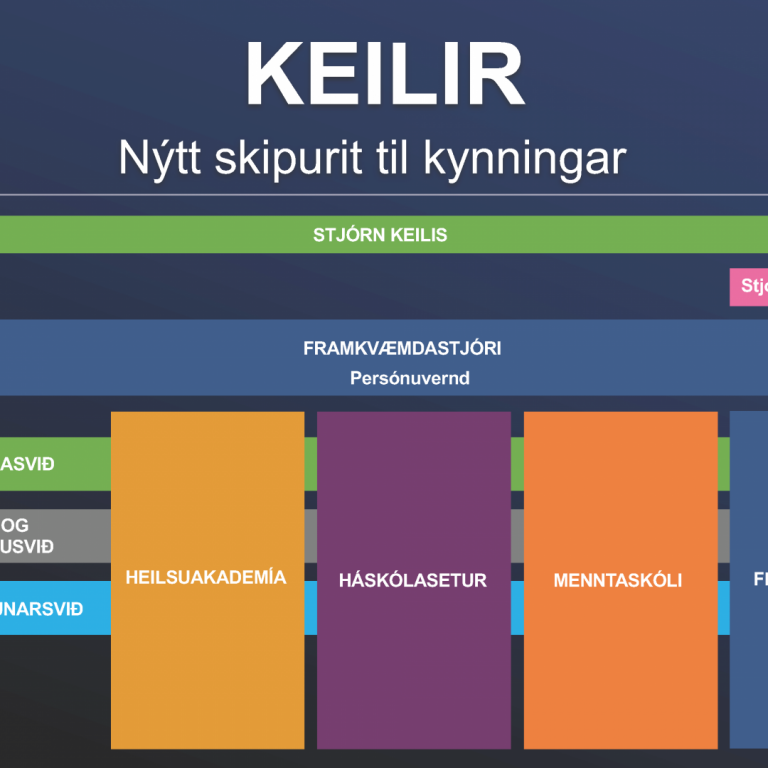 Nýtt skipurit og væntanleg vefsíða Keilis